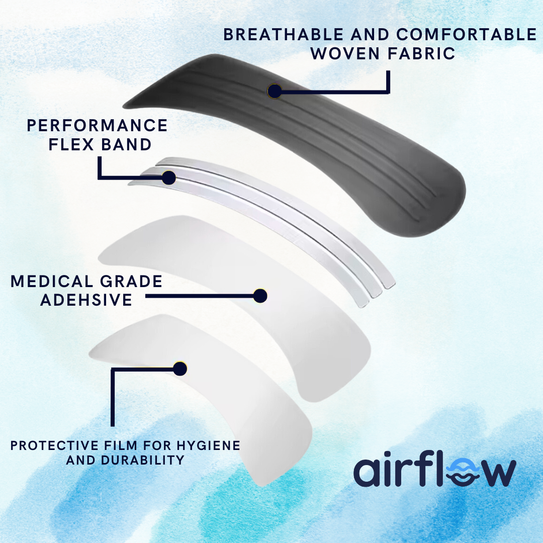 Airflow Black Nose Strips | Black Nose Strips | Airflow Breathing Strips | Structure